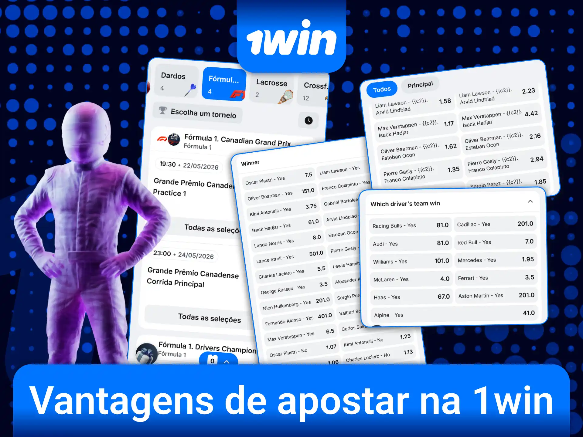 Comece a jogar na 1win e aproveite todos os benefícios para apostar em Fórmula 1.
