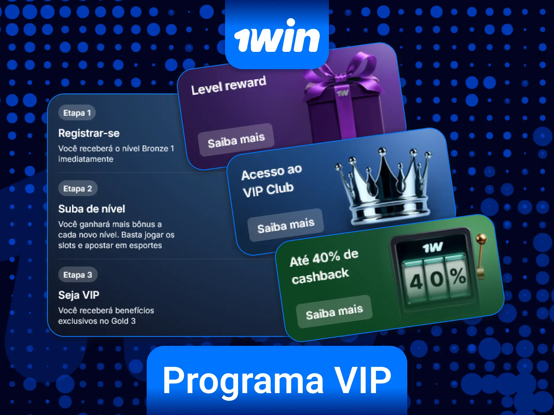 Participe do programa VIP 1win Brasil para receber recompensas exclusivas fazendo apostas online.