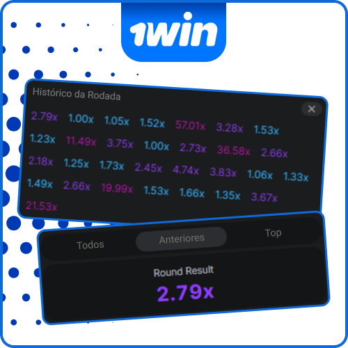 Confira dados anteriores e crie táticas vencedoras no Aviator da 1win.
