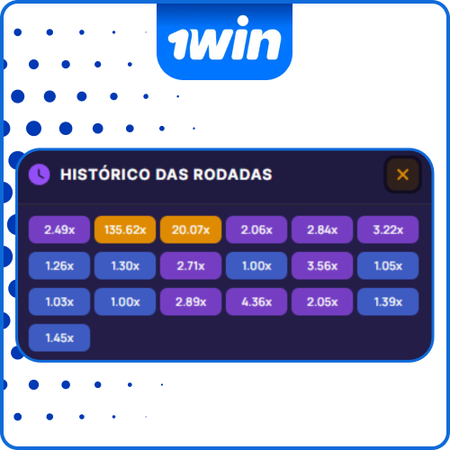 Analise os resultados passados para criar estratégias no Lucky Jet 1win.